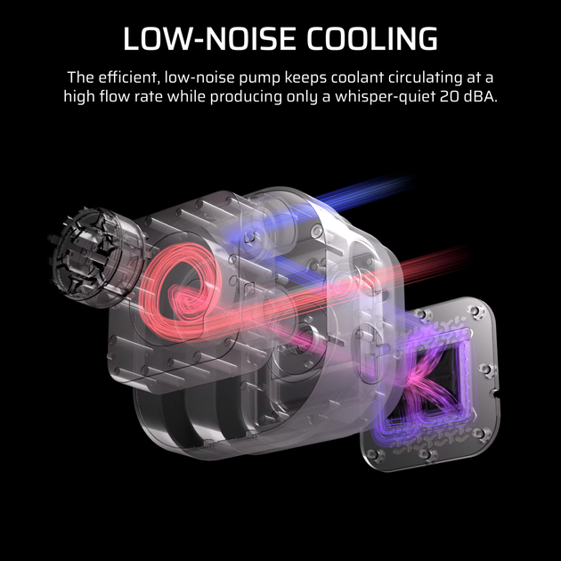 System chłodzenia wodą Corsair Nautilus 240 RS ARGB White (CW-9060094-WW) - obraz 15