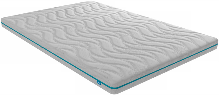 Топер Usleep Sleep Roll Mint 120x190 см від Rozetka на платформі USKIDKA Акція на Топер Usleep Sleep Roll Mint 120x190 см від Rozetka
