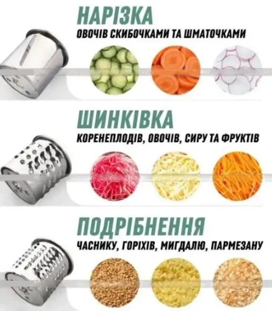 Электрическая мясорубка с соковыжималкой 3200Вт Crownberg CB-4216 Черный - изображение 3