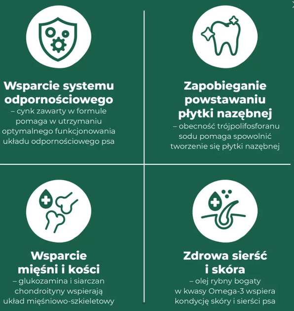 Sucha karma dla psów Comfy Appetit Vita Superfood Pappy All Breeds Lamb 12 kg (5905546342148) - obraz 6