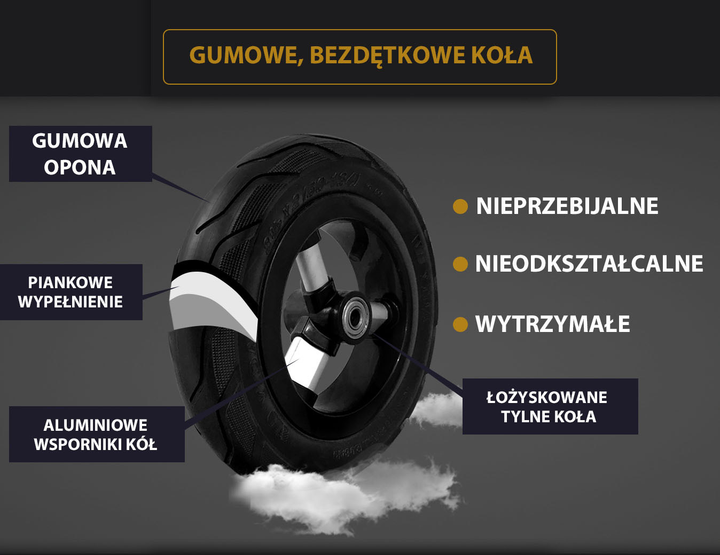 Триколісний велосипед Qplay Rito Rubber Зелений (5061047480175) - зображення 4