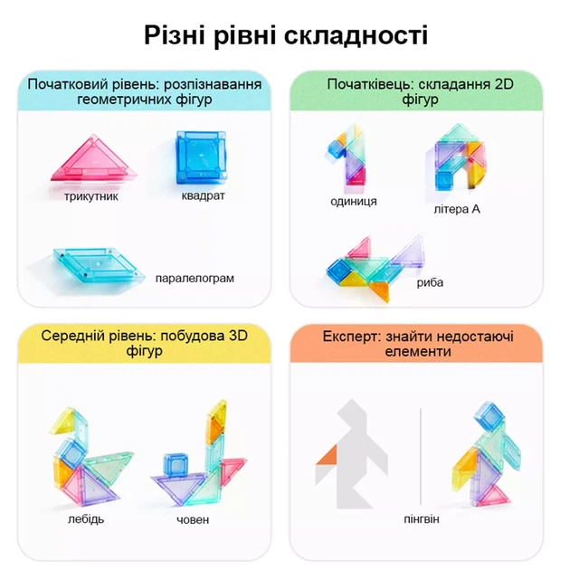 Головоломка Mideer Магнитный танграм (MD4281) - изображение 5