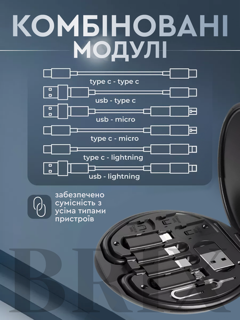 Комплект кабелів та адаптерів Cable Set 6-в-1 Чорний 3A USB Type-C/Micro-USB/Lightning - зображення 2