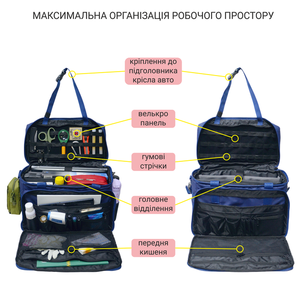 Сумка-органайзер дорожная DERBY PatrolBag синяя передвижной офис для ВМС, ВПС, на кресло сиденье автмобиля крепкая ручная кладь в самолет 40 30 20, карман ноут - изображение 4