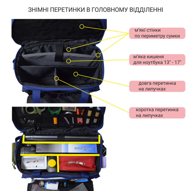 Сумка-органайзер дорожная DERBY PatrolBag синяя передвижной офис для ВМС, ВПС, на кресло сиденье автмобиля крепкая ручная кладь в самолет 40 30 20, карман ноут - изображение 7