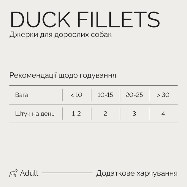 Ласощі для собак Джерки Savory Fillet Turkey With Duck філе індички з качкою 100 г (4820261921151) - зображення 5