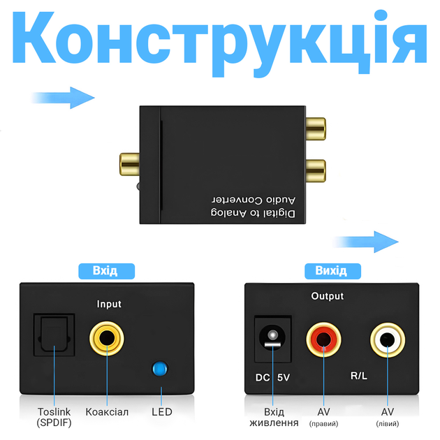 Цифро-аналоговый преобразователь аудио Addap DAC-03(2), ЦАП из Toslink (SPDIF) и Коаксиала на RCA - изображение 7