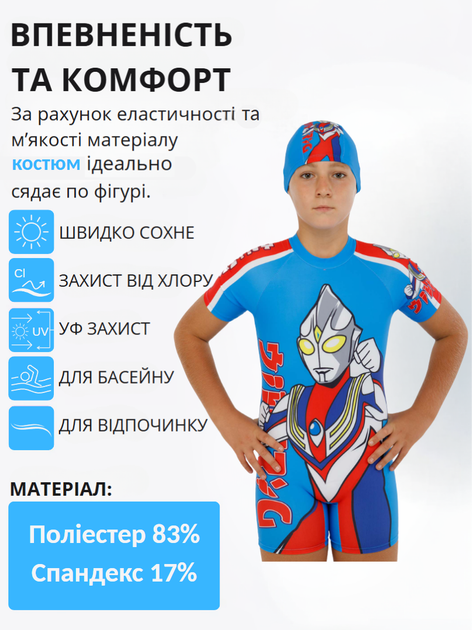 Костюм купальний сонцезахисний для хлопчиків суцільний з шапочкою SP-Sport Робот SY669-23 розмір M, вік 2-4 роки, зріст 98-110см (поліестер, спандекс, синій з червоним) - зображення 2