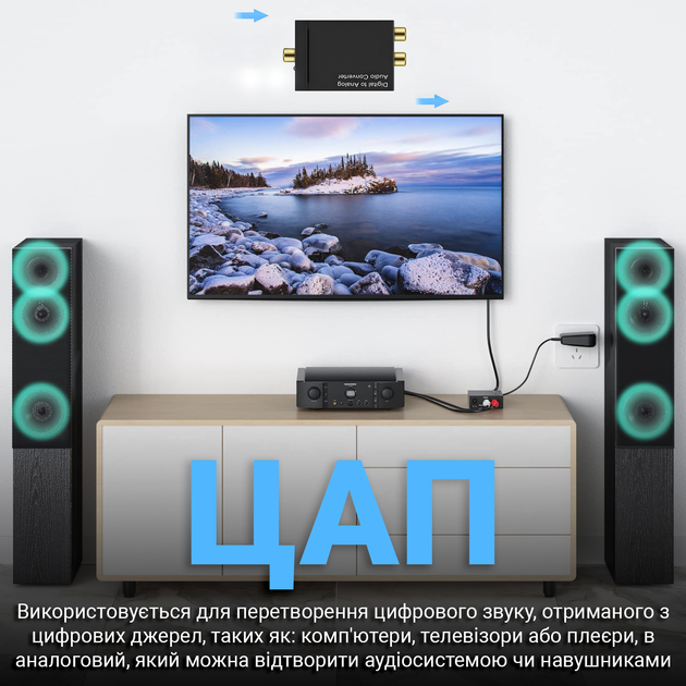 Конвертер звукового сигнала из цифрового в аналоговый Digital Lion DAC03(2), ЦАП: Toslink + Коаксиал на RCA - изображение 5