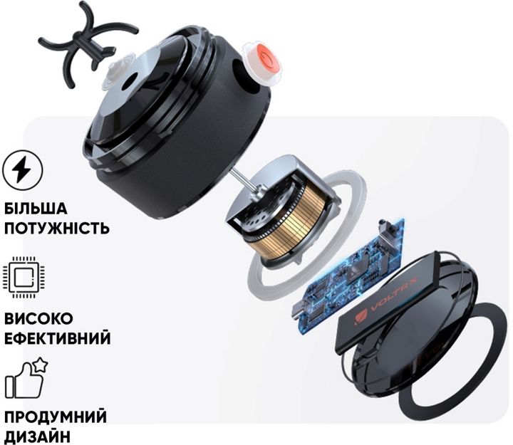 Електричний шейкер VOLTRX Gallium 600 мл Tritan Green (Gallium_Green) - зображення 4