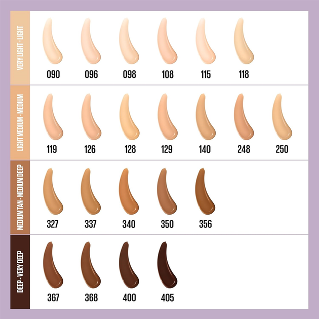 Podkład matujący Maybelline New York Super Stay 30H Lumi Matte 128 30 ml (3600531691899) - obraz 5