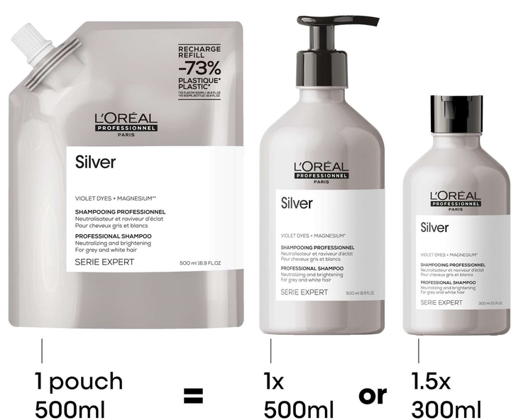 Шампунь для світлого та сивого волосся L’Oreal Professionnel Paris Serie Expert Silver Refill 500 мл (3474637242176) - зображення 3