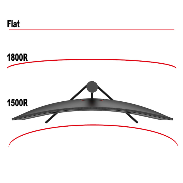Монітор 34" LC-Power Ultra-wide Curved PC Monitor (LC-M34-UWQHD-180-C) - зображення 14