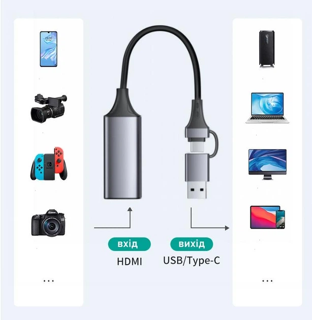 Карта видеозахвата HDMI USB/Type-C для стримов и запись видео с экрана компьютера DSLR, GoPro, Xbox (AC-TypeC-USB-HDMI) - изображение 3