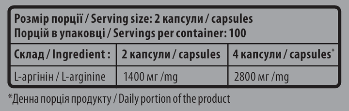 Аргинин Sporter L-Arginine 700 мг 200 капсул - изображение 2