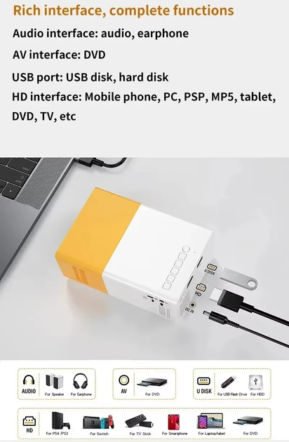 Портативний доманшій міні LED проектор Q1 з HDMI USB та Flash роз'ємами Жовтий - Фото 6 Портативний доманшій міні LED проектор Q1 з HDMI USB та Flash роз'ємами Жовтий - зображення 6