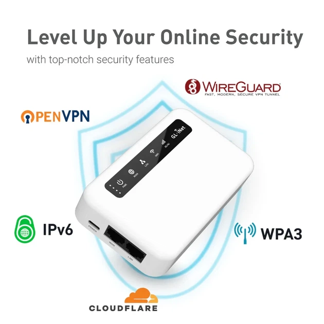 Wi-Fi роутер GL-iNet Puli GL-XE300 - зображення 3