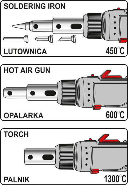 Lutownica gazowa YATO 3 w 1 z akcesoriami 30-125 W (YT-36706) - obraz 7