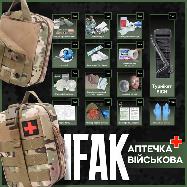 Аптечка військова IFAK (16 найменувань) - зображення 2