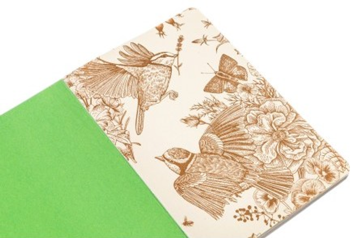Planer Greenmink Ptaki 160 stron (5905741033292) - obraz 2