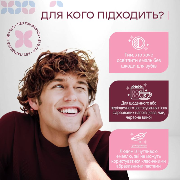 Інтенсивна відбілювальна зубна паста Medosan LumiWhite Pro 75 мл (4823109411678) - зображення 5