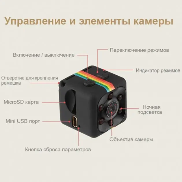 Мини камера видеонаблюдения SQ11 - изображение 4