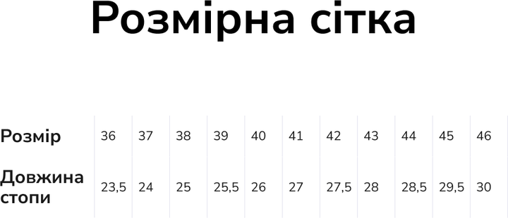 Стельки ортопедические Spannrit MEMOGEL р.36 (4056537203601) - Фото 7 Стельки ортопедические Spannrit MEMOGEL р.36 (4056537203601) - изображение 7