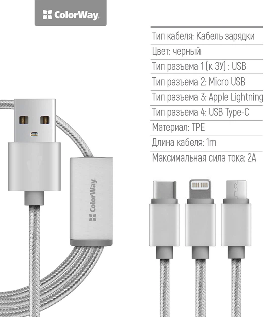 кабель