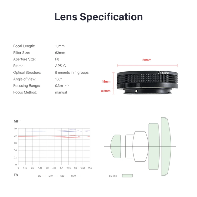 Объектив Astrhori 10мм F8 II APS-C Fisheye Lens for E/FX/M43/Z/L Черный Б/В - изображение 2