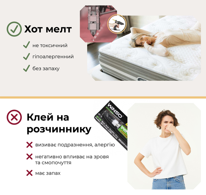 Ортопедичний матрац Come-For Red Peak Вінсон 80х200 см (2561360802003) - зображення 7