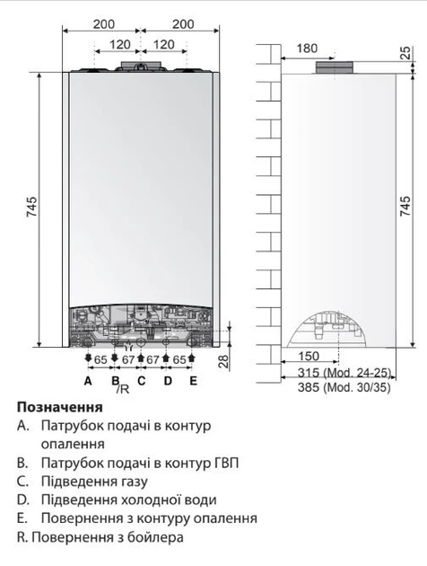 Двухконтурный конденсационный газовый котел Ariston GENUS ONE+ WIFI 35 (3301779) - изображение 4