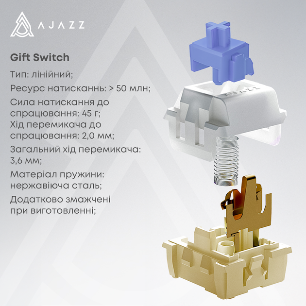 Клавиатура беспроводная Ajazz AK820 Pro Gift Switch Purple RGB (AK820PRO-G-PWB) - изображение 12