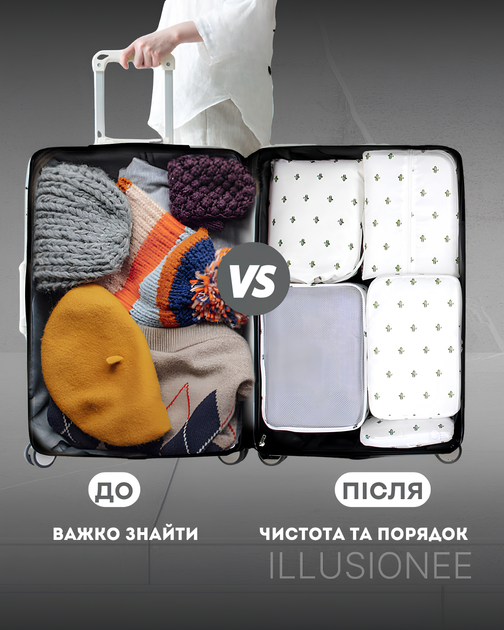 Органайзер 8 в 1 для одежды, обуви, белья, аксессуаров, ремней для путешействий, поездок, в чемодан, ручную кладь, шкаф, комод, белый с принтом картус 3DTOYSLAMP - изображение 6