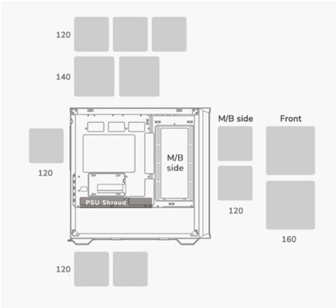 Obudowa Cougar MX600 Mini RGB White (CGR-5GC9W-RGB) - obraz 12