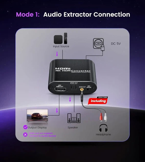 Адаптер HDMI ARC - Optical - Coaxial преобразователь экстрактор