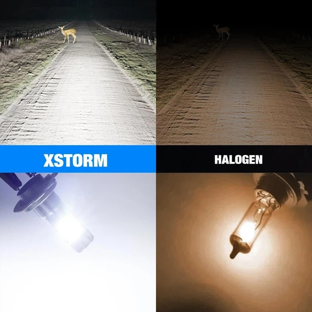 Комплект (2 штуки) светодиодных ламп XSTORM H7 LED – 100W, 25 000 LM, 6500K, 12V, Canbus, Белый свет. - изображение 5
