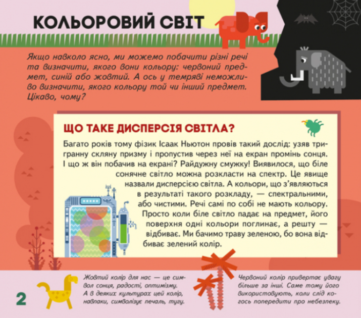 Моя творча енциклопедія. Я – майбутній винахідник - Тетяна Клапчук (9786170949448) - Фото 2 Моя творча енциклопедія. Я – майбутній винахідник - Тетяна Клапчук (9786170949448) - зображення 2