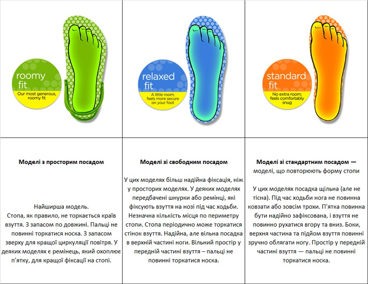 Жіночі сандалії Crocs Mega Crush 207989-001 38-39 (M6/W8) 24 см Чорні (196265104642) - зображення 4