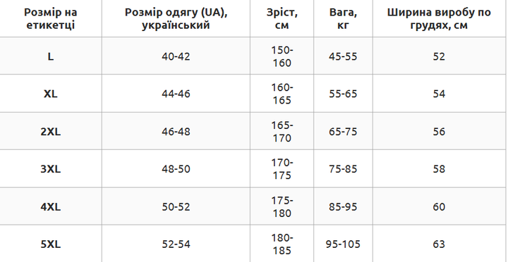 Форма баскетбольная двусторонняя однослойная майка и шорты размер 5XL 180-185 см Полиэстер LIDONG Unite серая LD-8802 - изображение 9