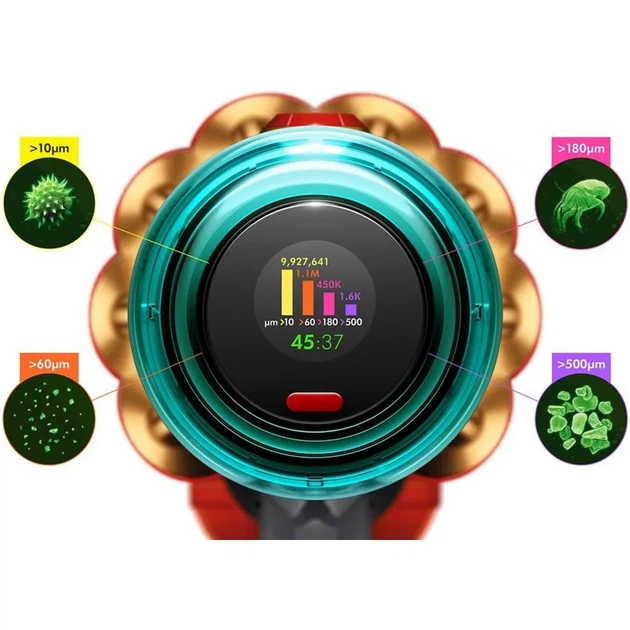 Вертикальный пылесос Dyson V12s Detect Slim Submarine Gold/Gold (448872-01) [114629] - изображение 3