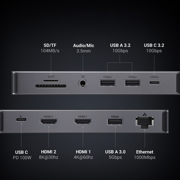 Hub USB Ugreen CM681 11-in-1 USB-C to 3xUSB 3.0/USB-C/2xHDMI/RJ-45/AUX/SD/TF/PD 100W Grey (6941876219780) - obraz 2