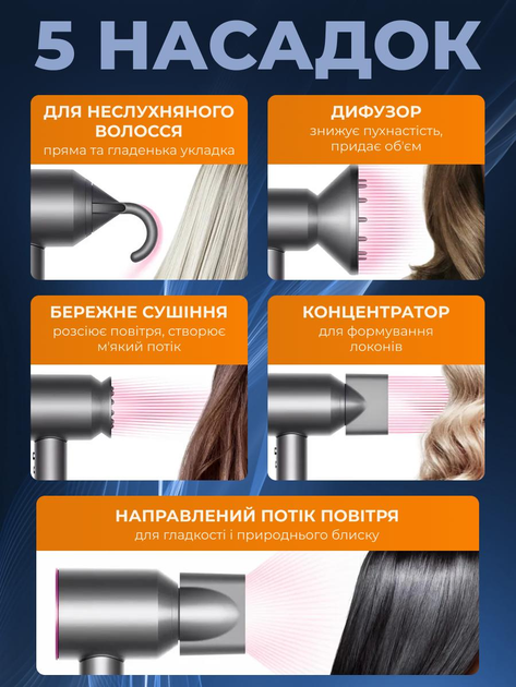 Фен для волос стайлер профессиональный с насадками ионизацией турборежимом автоотключением 5в1 - изображение 3