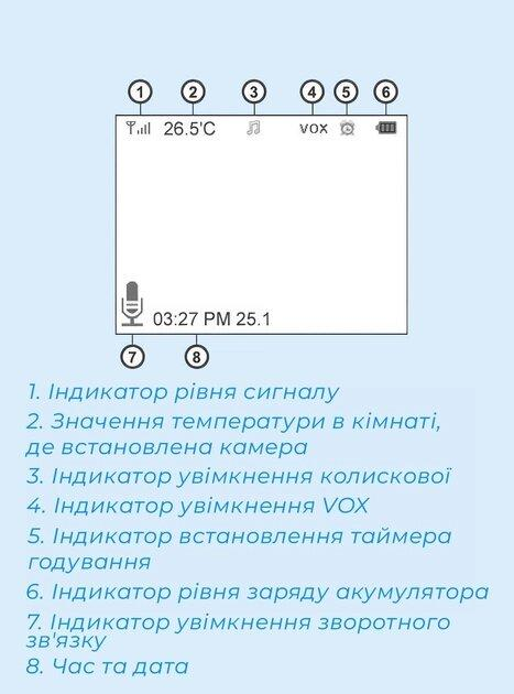 Электронная видеоняня с датчиком звука Baby Monitor VB603 / радионяня с портативным дисплеем и измерением температуры OnePro Белый - изображение 15