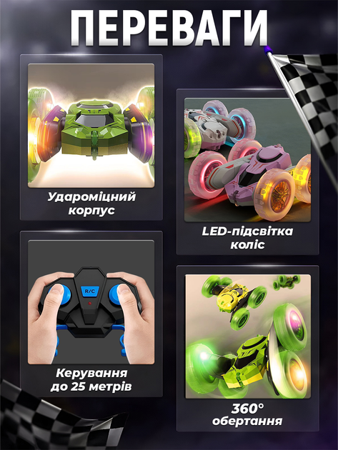 Радіокерована трюкова машинка-перевертиш JoyPro з підсвіткою 1:24 Рожева (DC193b) - зображення 6