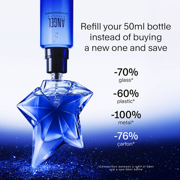 Wkład wymienny Woda perfumowana damska Mugler Angel Stellar 100 ml (3614274294941) - obraz 4