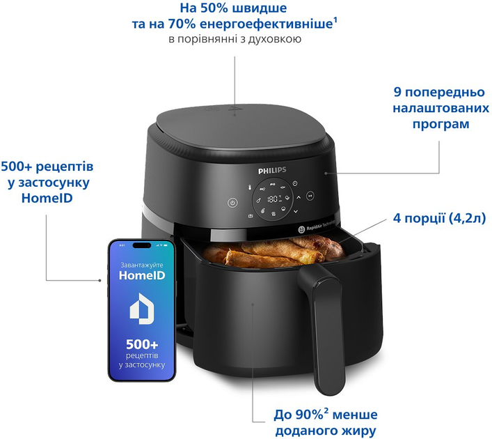 Мультипечь Philips Series 2000 NA229/00 - изображение 2