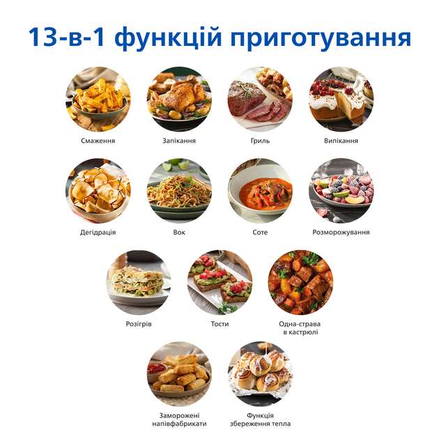 Мультипечь Philips Series 2000 NA229/00 - изображение 6