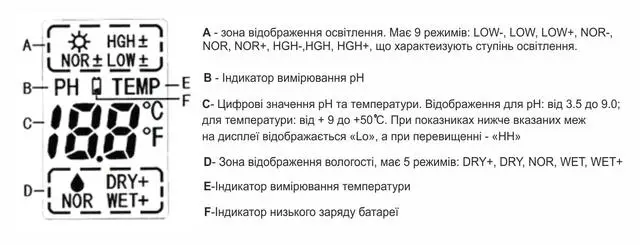 Аналізатор тестер грунту PH метр 4в1 вимірювач вологості, кислотності, температури та освітлення - изображение 7