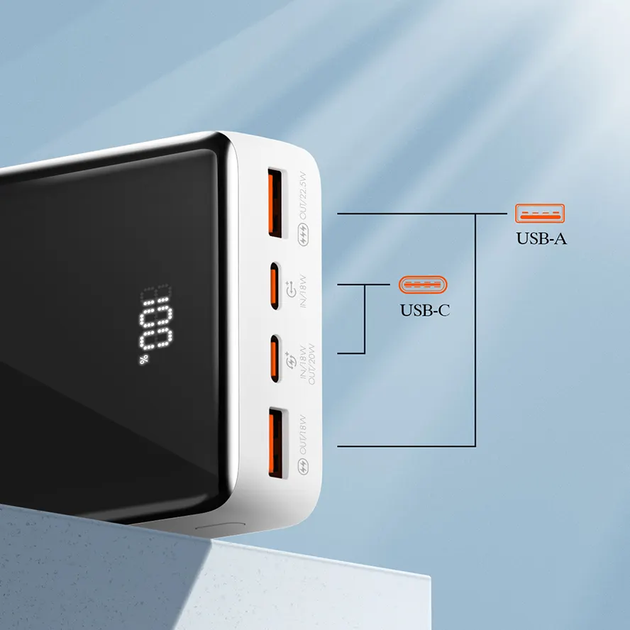 УМБ Повербанк LDNIO PQ22 20000mAh 22.5W QC - Фото 5 УМБ Повербанк LDNIO PQ22 20000mAh 22.5W QC - зображення 5