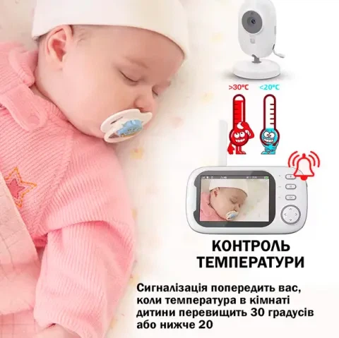 Видеоняня с дисплеем для мамы и детей для наблюдения камера и аудио связь ABM600 - Фото 8 Видеоняня с дисплеем для мамы и детей для наблюдения камера и аудио связь ABM600 - изображение 8